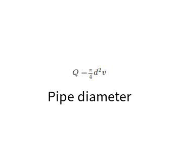 Pipe diameter online calculator