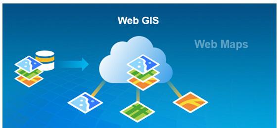 What is WebGIS?