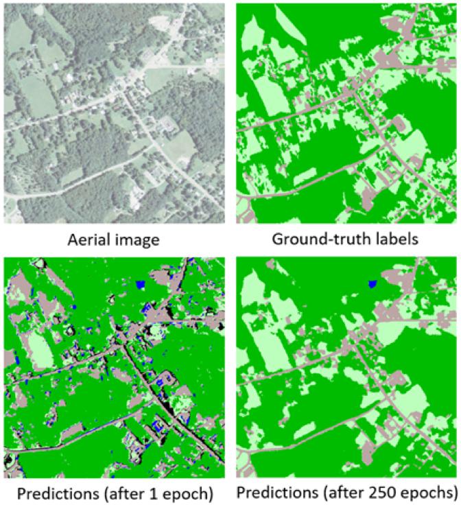 Deep learning of land cover classification and use