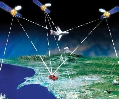 Satellite remote sensing industry chain