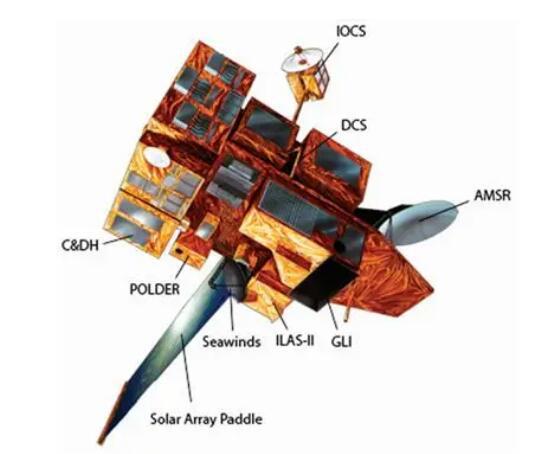 Appearance of ADEOS-2 satellite in Japan
