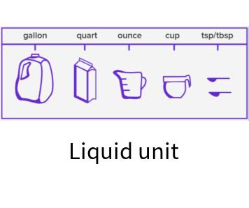 Liquid unit online conversion tool